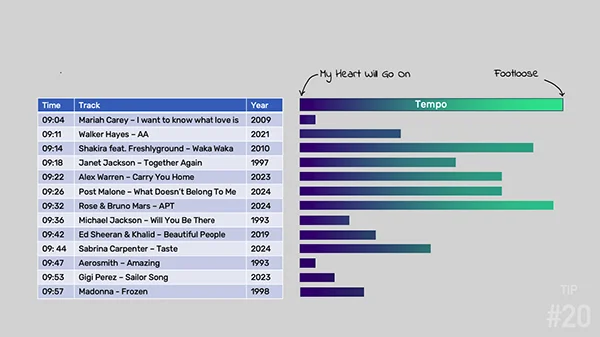 Playlist Example | IT4RADIO
